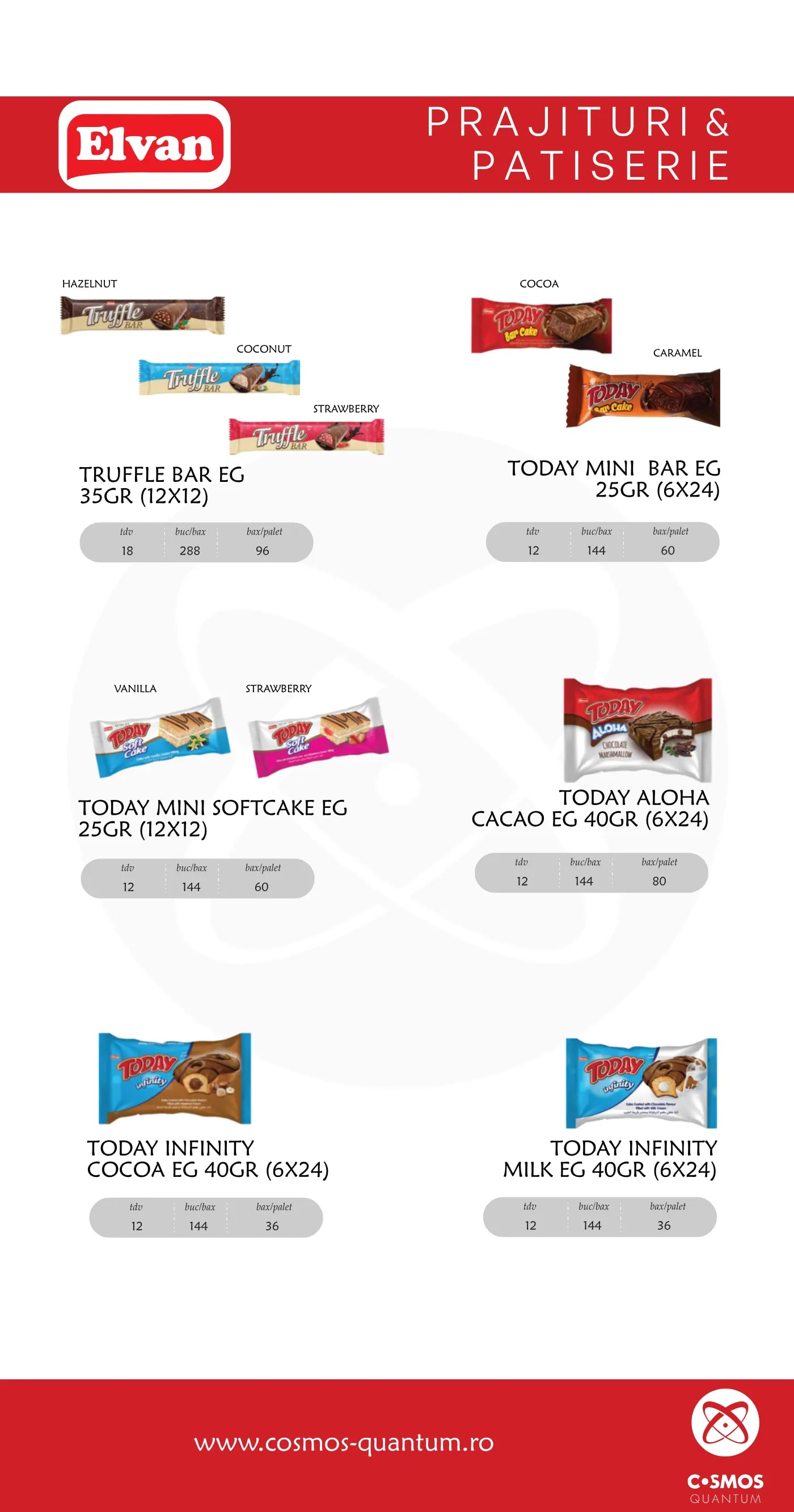 Cosmos Quantum Catalog 2026 - page 13