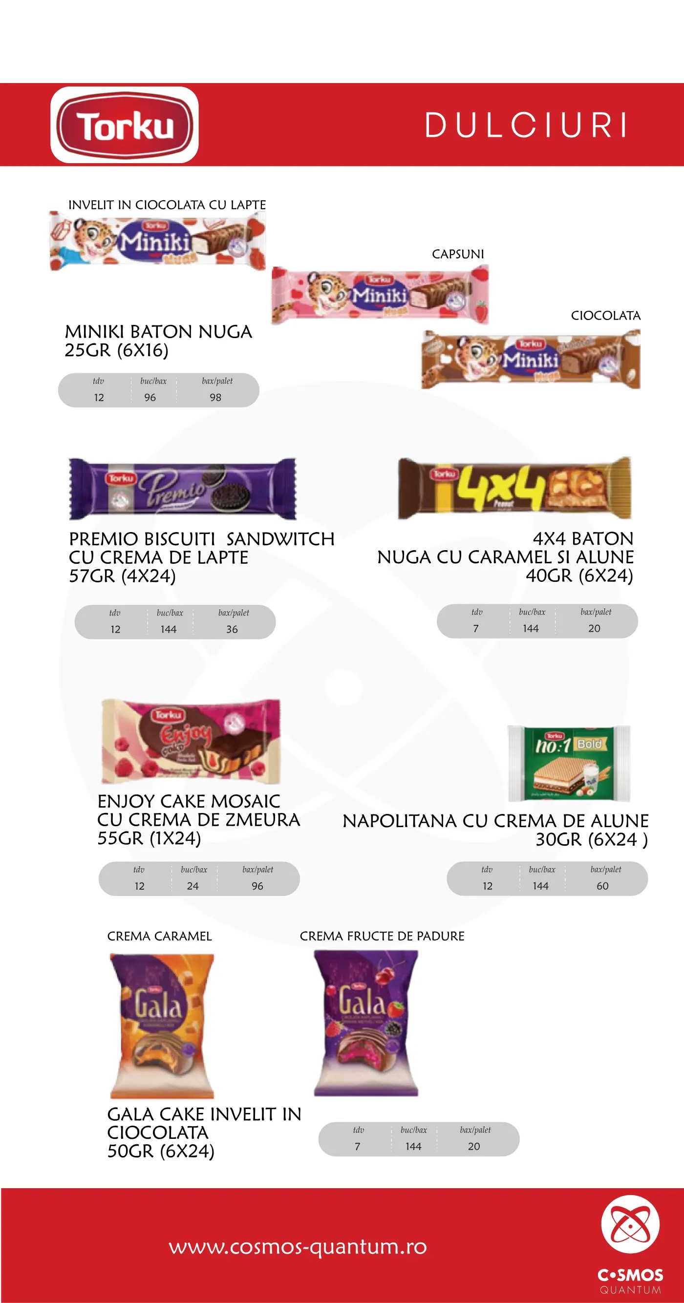 Cosmos Quantum Catalog 2026 - page 15